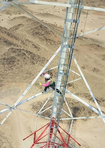 Telecom Civil Works